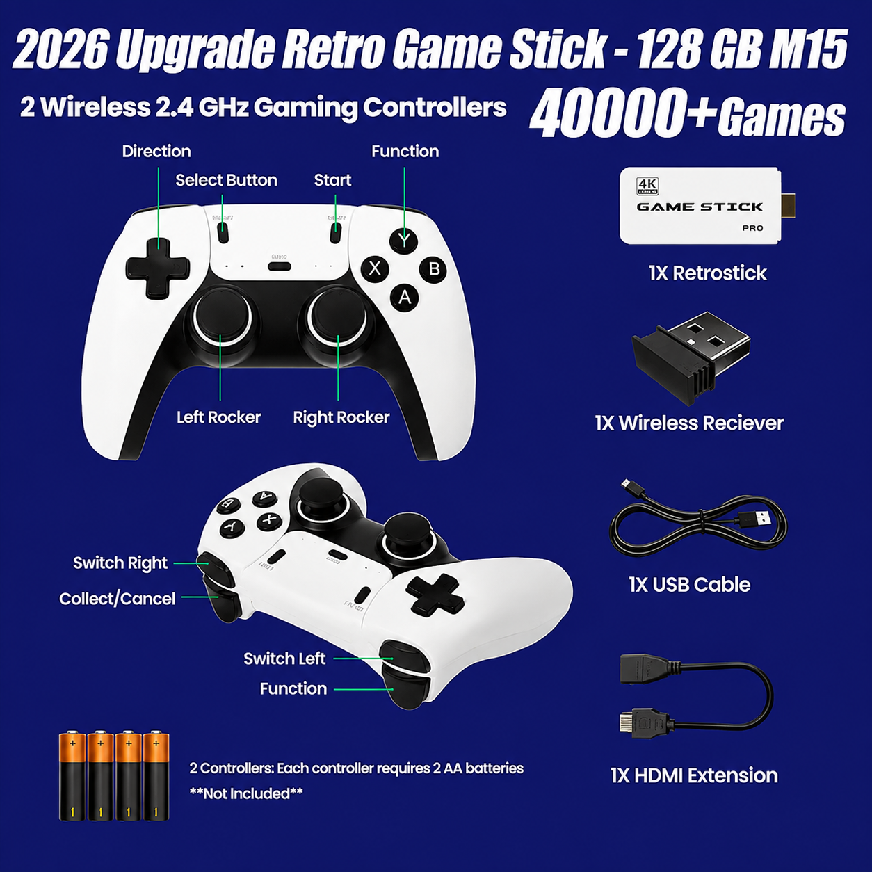 2026 Upgrade Retro Game Stick, 128 GB, with 40,000+ Built-in Classic Video Games, Retro Gaming Console with 23 Emulators, Plug & Play for TV Video Gaming Stick HDMI Output with Dual 2.4G Controllers_2